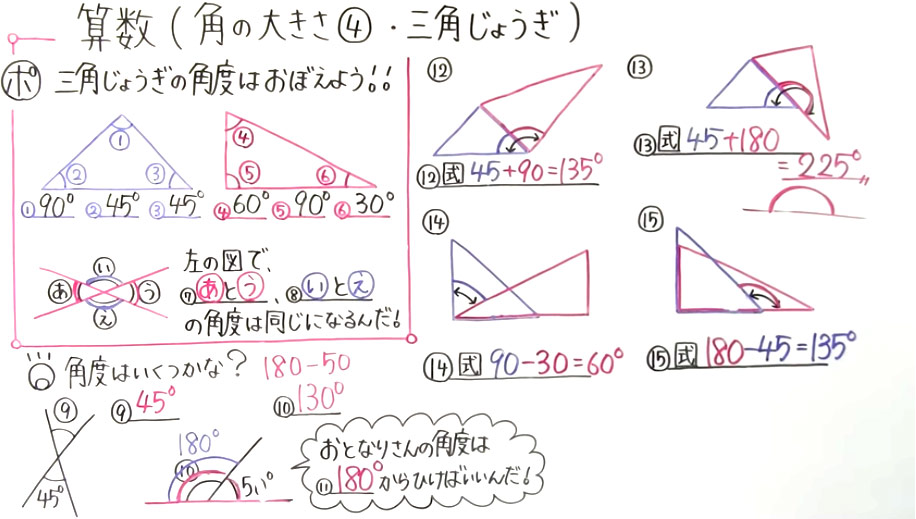 小4算数-9
