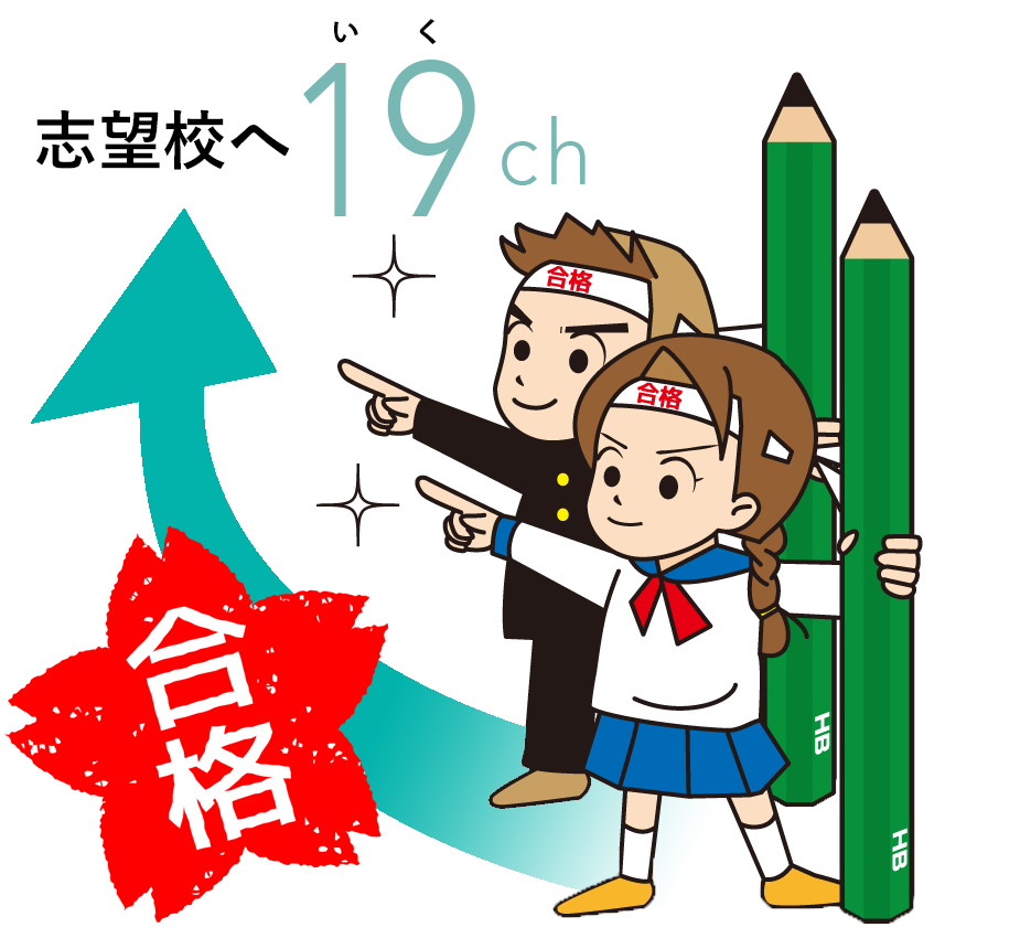 葉一の動画授業