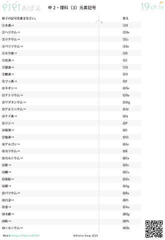 中2理科(元素記号)