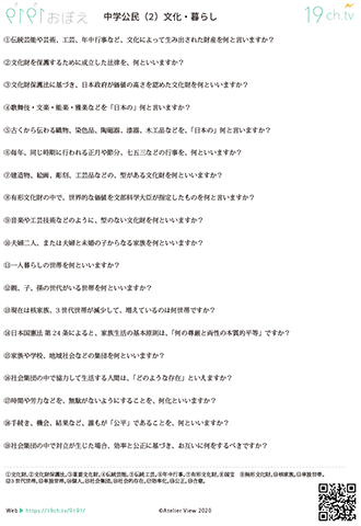 中学公民(文化・暮らし)