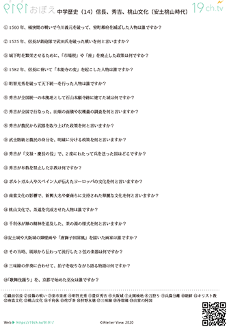 中学歴史(信長、秀吉、桃山文化)