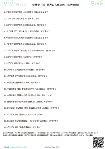 中学歴史(世界の古代文明)