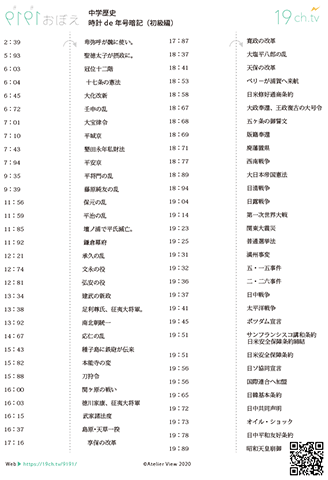 中学歴史(年号暗記・必須の初級編)