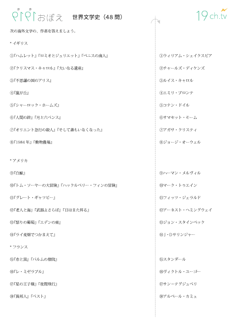 世界文学史