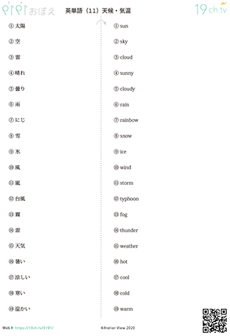 英単語(11)