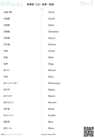 英単語(22)