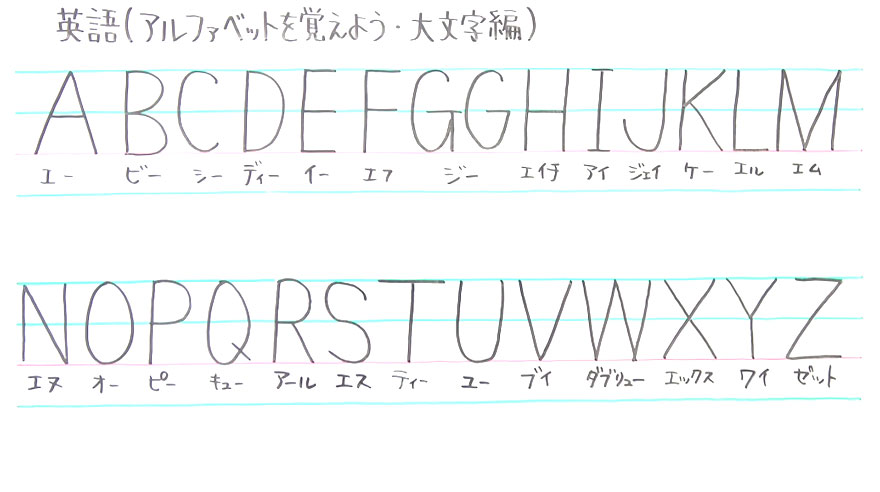 中１英語-0
