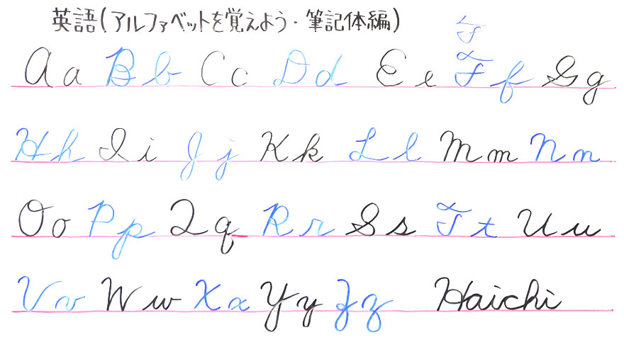 中１英語-0.7