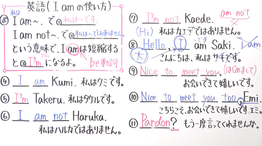 中１英語-1