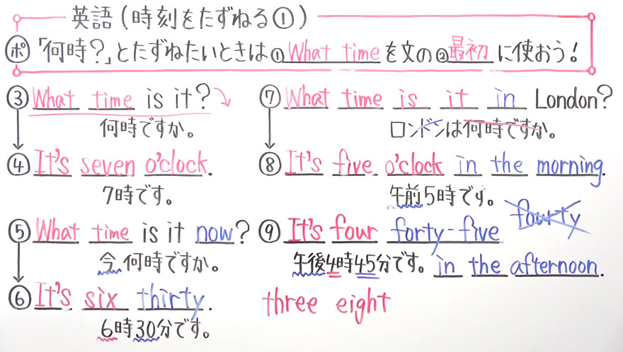 中１英語-10