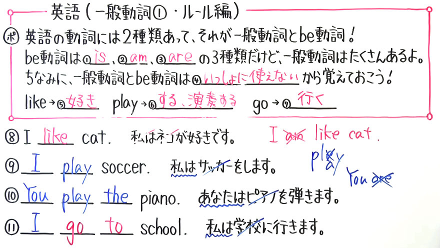 中１英語-12