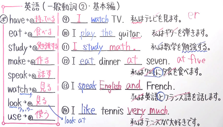 中１英語-13