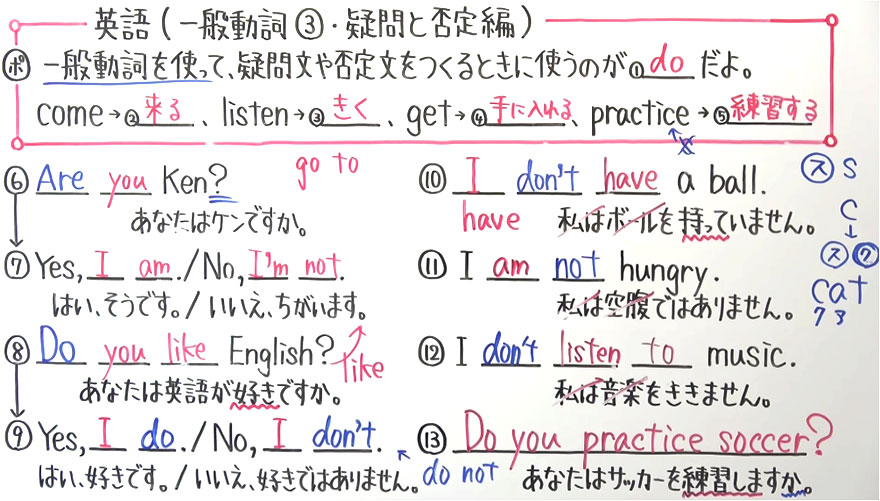 中１英語-14