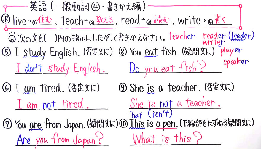 中１英語-15