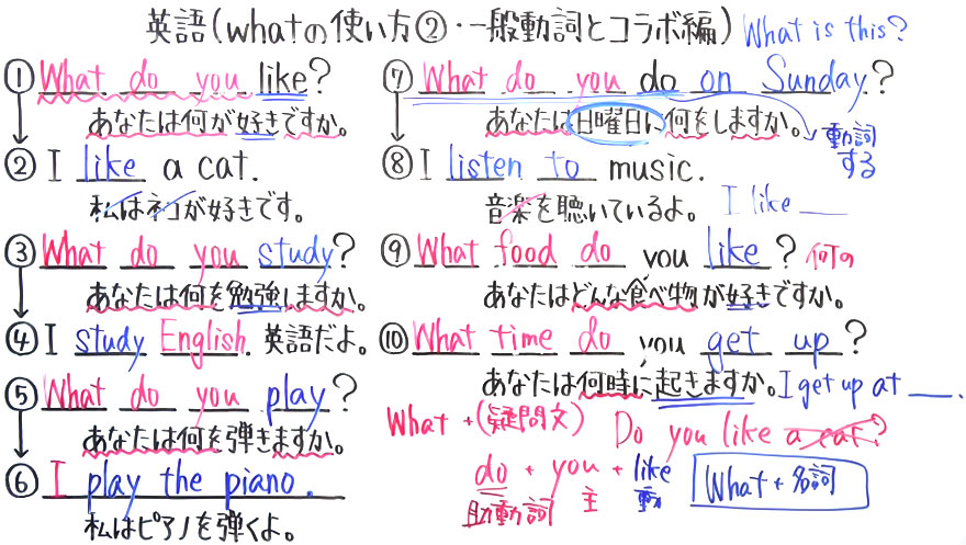 中１英語-18