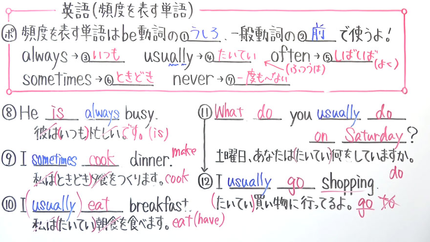 中１英語-19