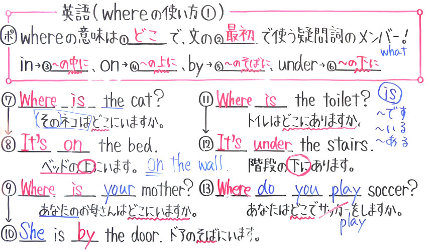 中１英語-20