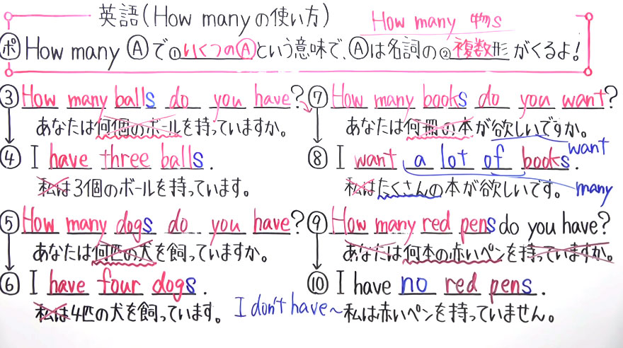 中１英語-22