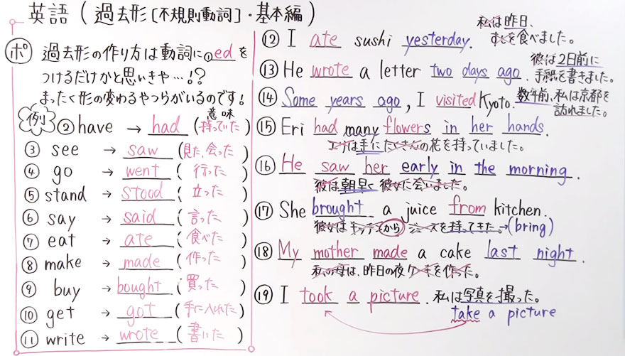 中１英語-34