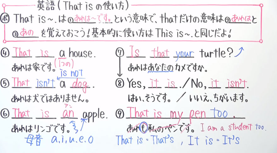 中１英語-4