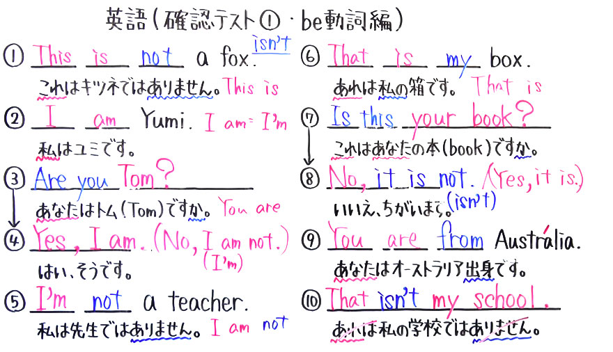 中１英語-5