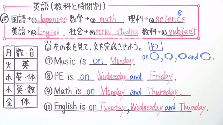 中１英語-9