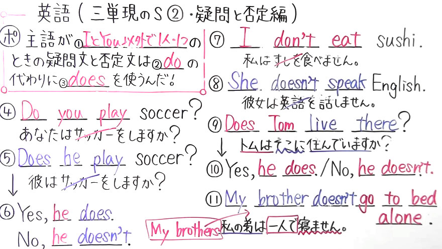 中１英語-15