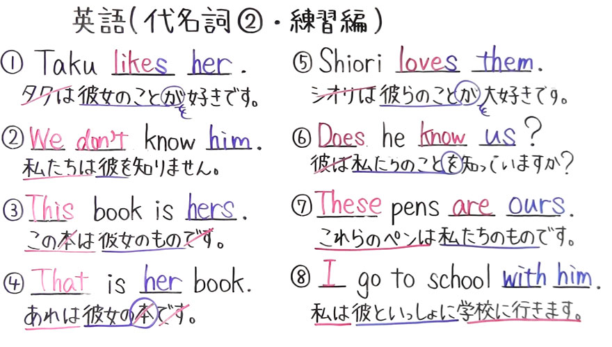 中１英語-19