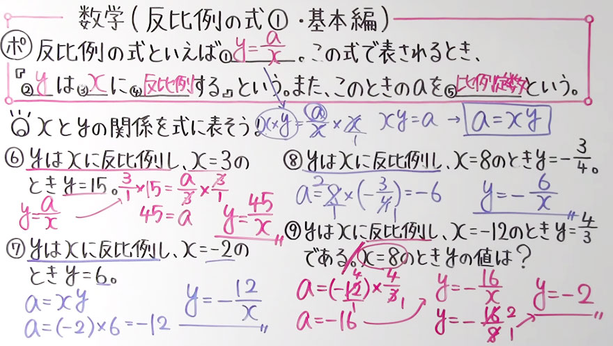 中１数学-51