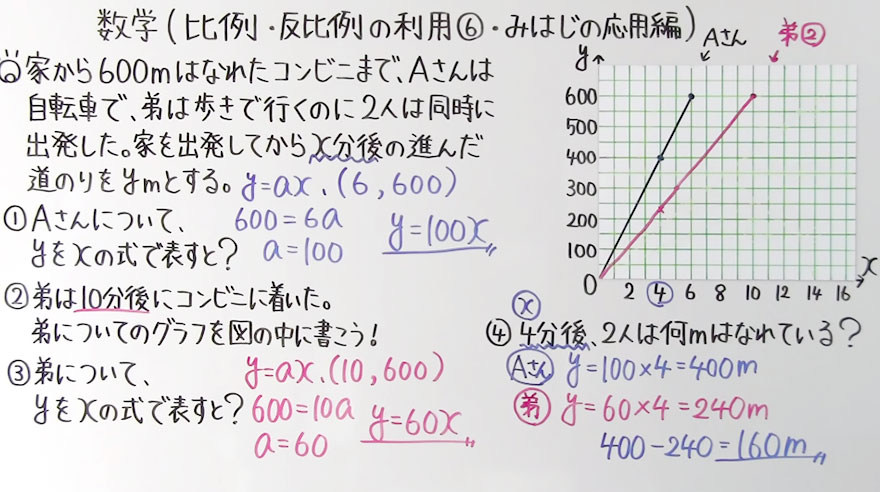 中１数学-60