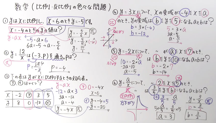 中１数学-63