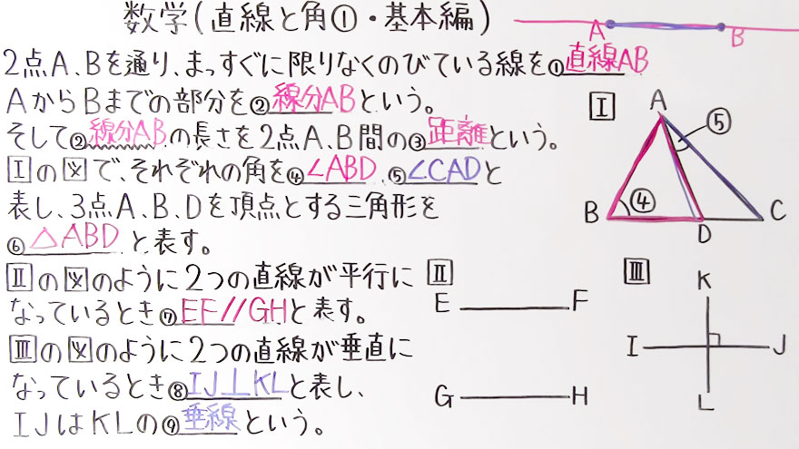 中１数学-64
