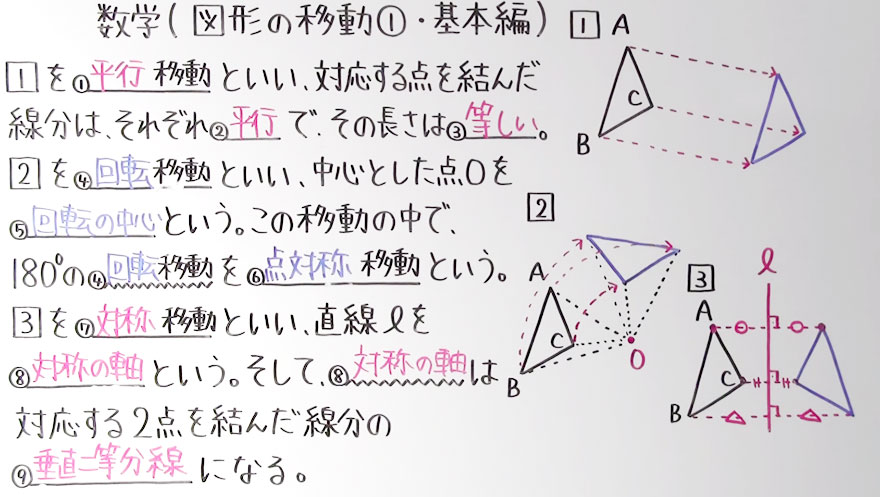 中１数学-66