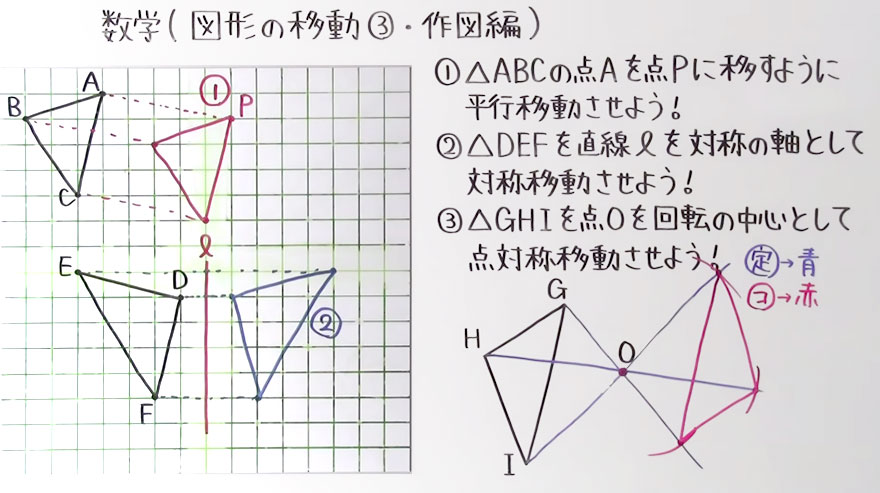 中１数学-68