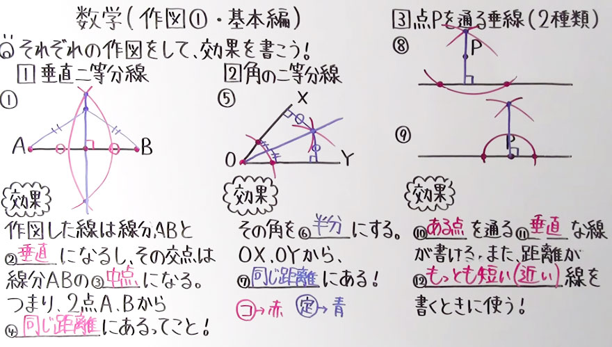 中１数学-69
