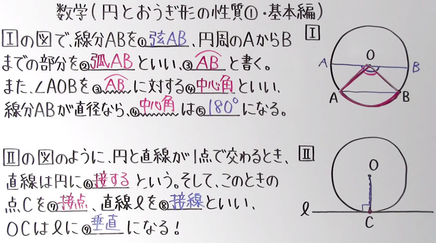 中１数学-72