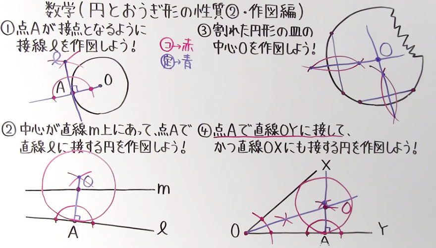 中１数学-73