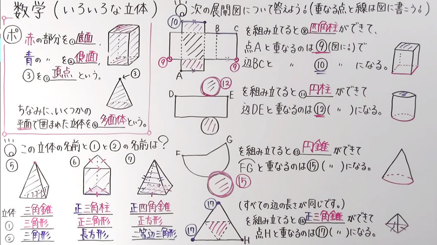 中１数学-79