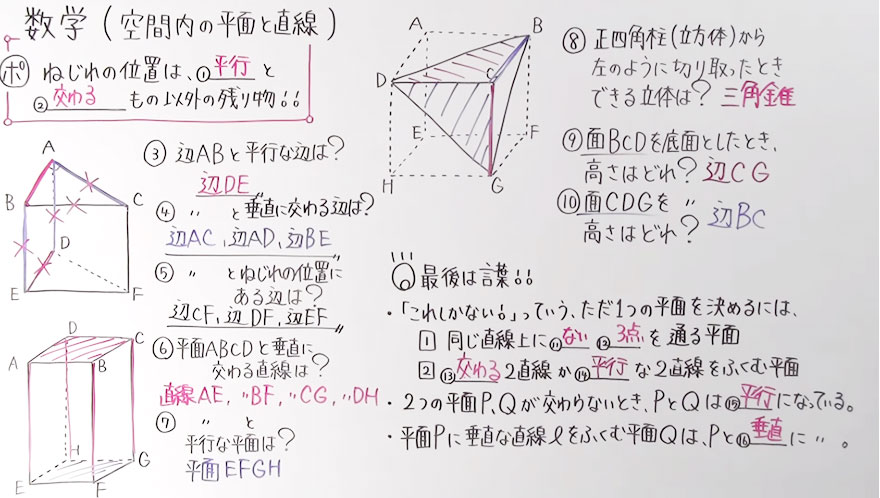中１数学-80