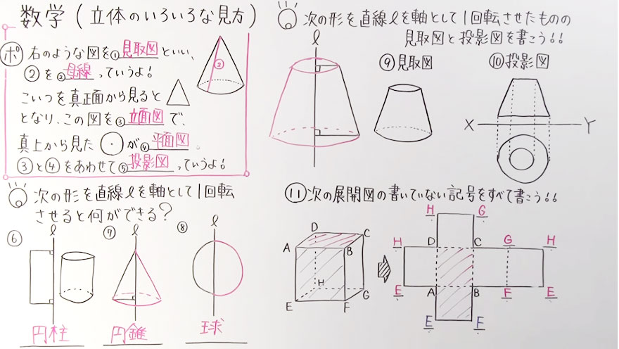 中１数学-81