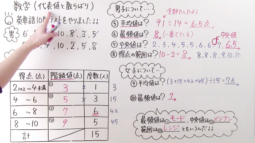 中１数学-87