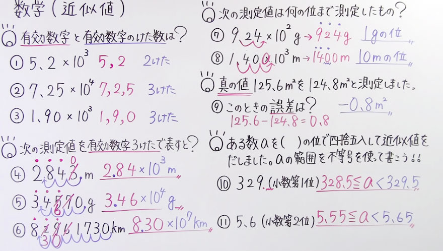 中１数学-88
