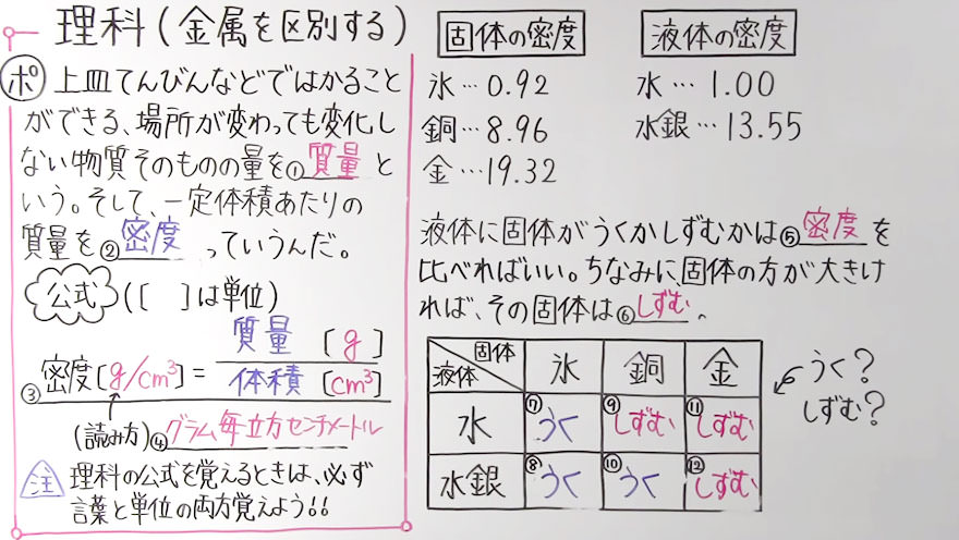 中１理科-18