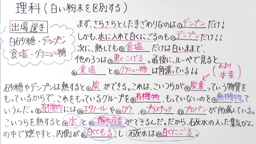 中１理科-22