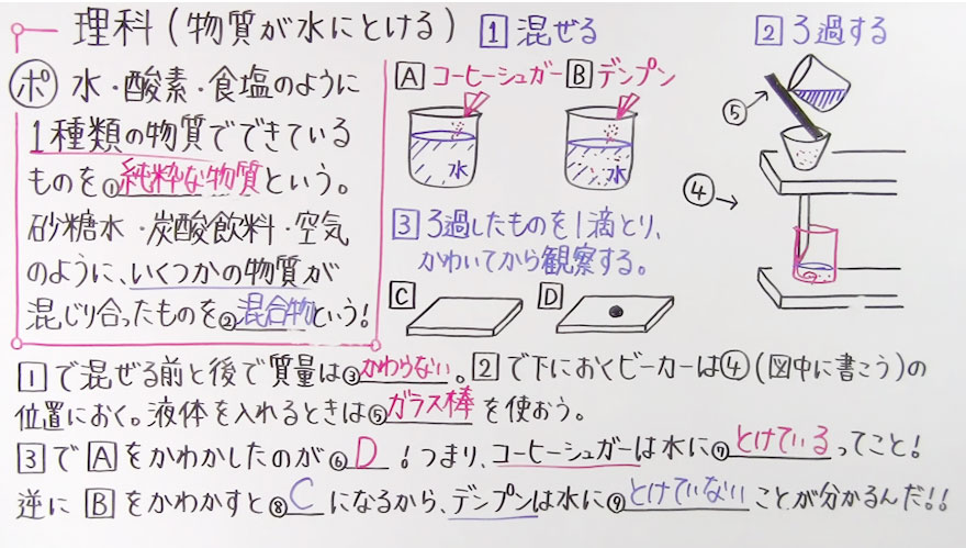 中１理科-26