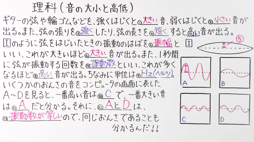 中１理科-42