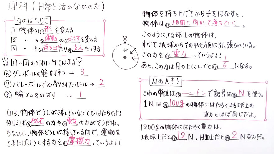 中１理科-43