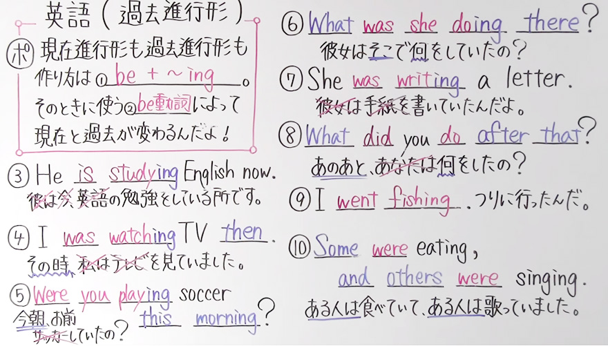 中2英語-2