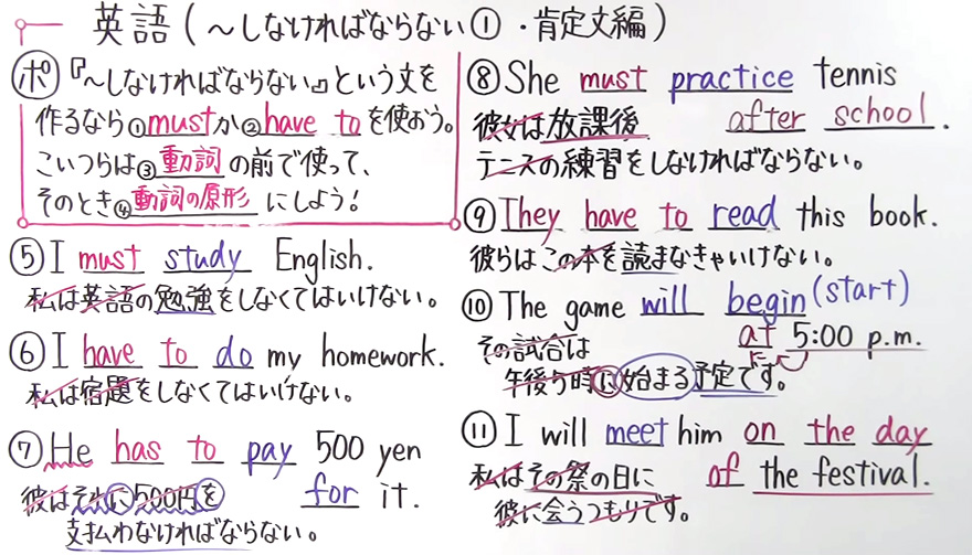 中2英語-5