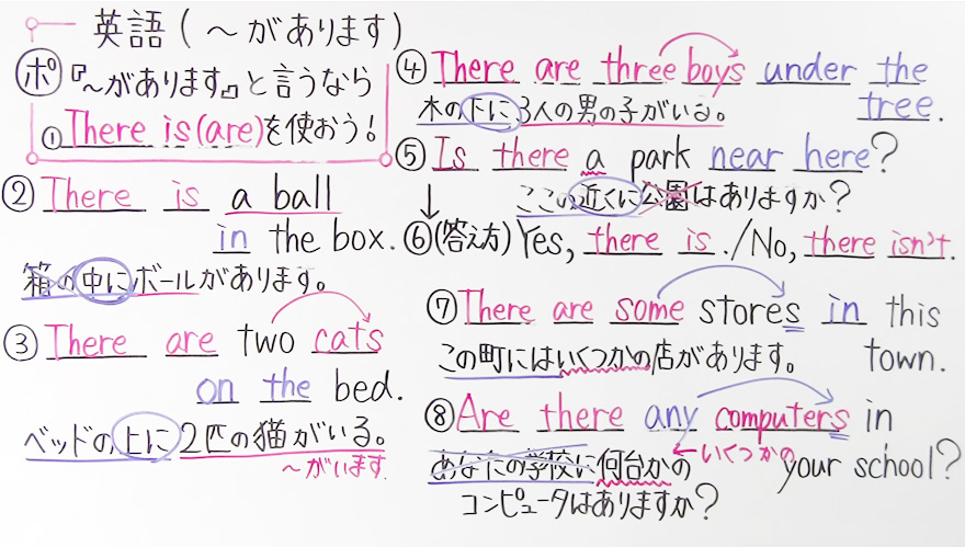 中2英語-9